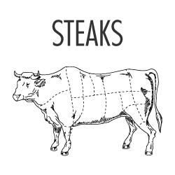 Herzbergs Steaks vom Grill